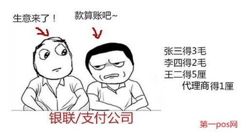 二清pos機危害
